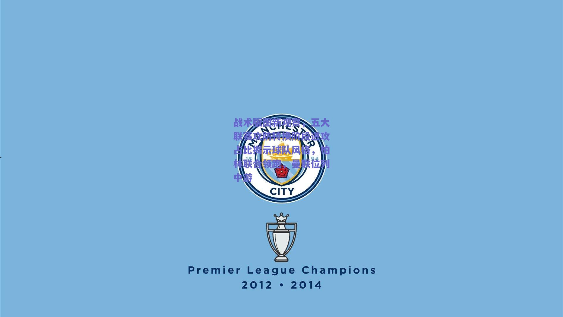 战术版图新观察，五大联赛攻防转换阶段进攻占比揭示球队风格，柏林联合领跑，曼联位列中游