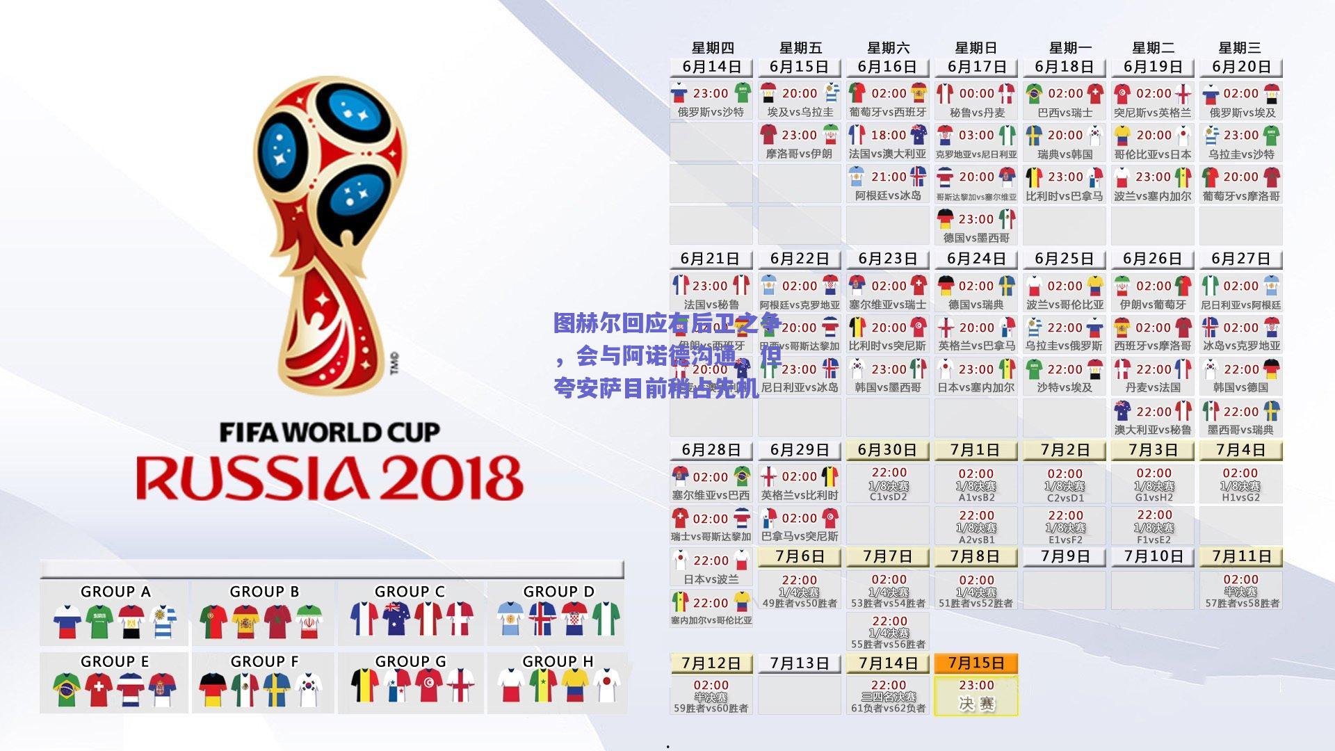 图赫尔回应右后卫之争，会与阿诺德沟通，但夸安萨目前稍占先机